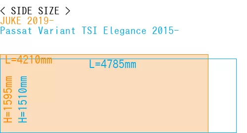 #JUKE 2019- + Passat Variant TSI Elegance 2015-